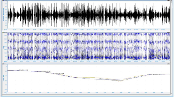 Restauro file audio